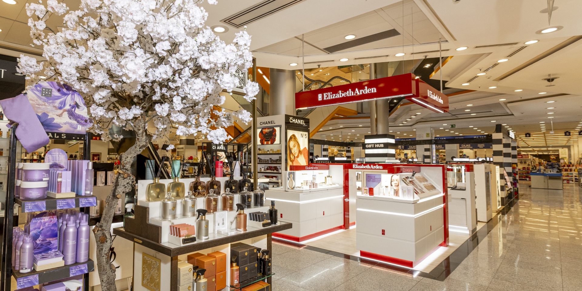 Perfumería y cosmética