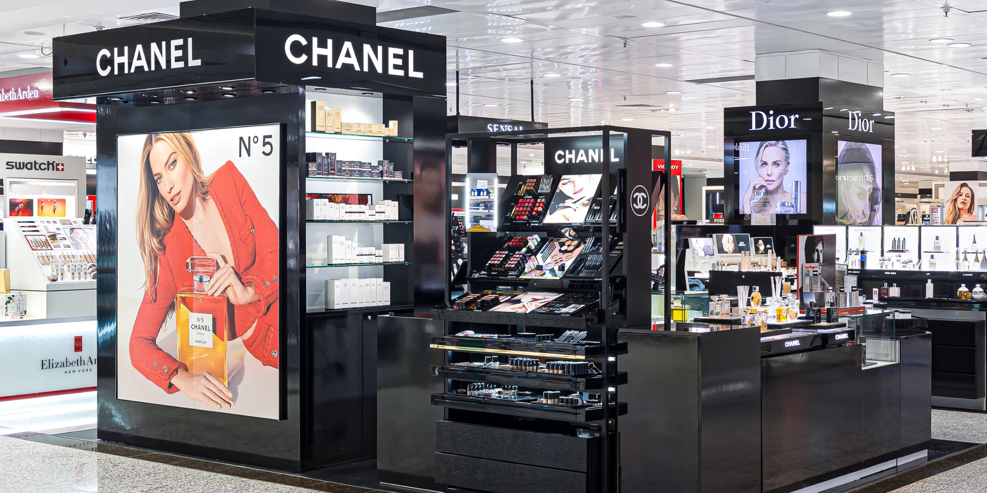 Perfumería y Cosmética